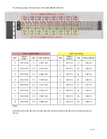 Preview for 24 page of Sony MVS-7000X Quick Setup Manual