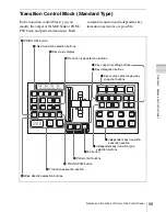 Предварительный просмотр 59 страницы Sony MVS-8000X System User Manual