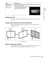 Предварительный просмотр 591 страницы Sony MVS-8000X System User Manual