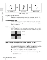 Предварительный просмотр 592 страницы Sony MVS-8000X System User Manual