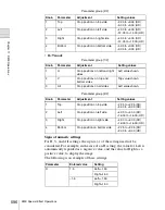 Предварительный просмотр 596 страницы Sony MVS-8000X System User Manual