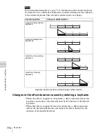 Предварительный просмотр 774 страницы Sony MVS-8000X System User Manual