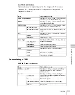 Предварительный просмотр 777 страницы Sony MVS-8000X System User Manual