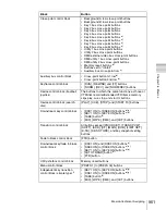 Предварительный просмотр 951 страницы Sony MVS-8000X System User Manual