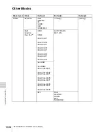 Предварительный просмотр 1034 страницы Sony MVS-8000X System User Manual