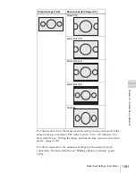 Предварительный просмотр 1181 страницы Sony MVS-8000X System User Manual