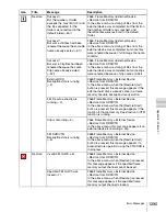 Предварительный просмотр 1295 страницы Sony MVS-8000X System User Manual