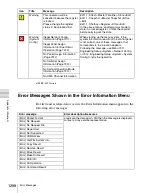 Предварительный просмотр 1298 страницы Sony MVS-8000X System User Manual