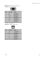 Preview for 21 page of Sony MVS8000SF-C Installation Manual