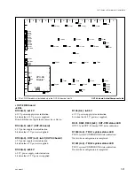 Preview for 49 page of Sony MVS8000SF-C Installation Manual