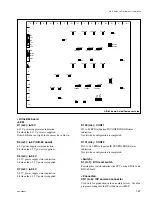 Preview for 55 page of Sony MVS8000SF-C Installation Manual