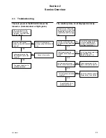 Preview for 69 page of Sony MVS8000SF-C Installation Manual