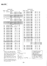 Preview for 48 page of Sony MX-P21 Service Manual