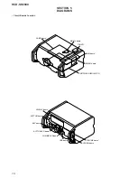 Preview for 14 page of Sony MX Service Manual