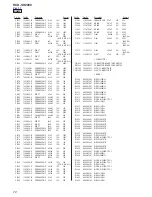 Preview for 72 page of Sony MX Service Manual