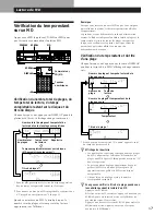 Предварительный просмотр 64 страницы Sony MXD-D1 Operating Instructions Manual