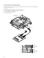 Предварительный просмотр 8 страницы Sony MXD-D3 Service Manual