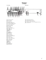 Предварительный просмотр 17 страницы Sony MXD-D3 Service Manual