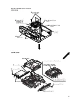 Предварительный просмотр 21 страницы Sony MXD-D3 Service Manual