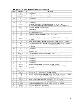 Preview for 67 page of Sony MXD-D3 Service Manual