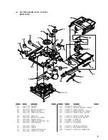 Preview for 75 page of Sony MXD-D3 Service Manual