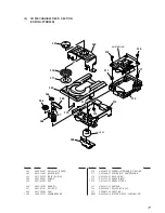 Preview for 77 page of Sony MXD-D3 Service Manual