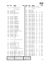 Предварительный просмотр 85 страницы Sony MXD-D3 Service Manual