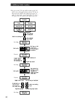 Preview for 46 page of Sony MXD-D4 Operating Instructions Manual