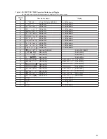 Предварительный просмотр 15 страницы Sony MXD-D4 Service Manual