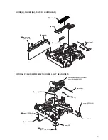 Предварительный просмотр 21 страницы Sony MXD-D4 Service Manual