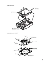 Предварительный просмотр 23 страницы Sony MXD-D4 Service Manual