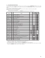 Предварительный просмотр 27 страницы Sony MXD-D4 Service Manual