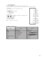 Предварительный просмотр 29 страницы Sony MXD-D4 Service Manual