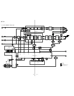 Предварительный просмотр 46 страницы Sony MXD-D4 Service Manual