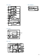 Предварительный просмотр 69 страницы Sony MXD-D4 Service Manual