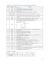 Предварительный просмотр 77 страницы Sony MXD-D4 Service Manual