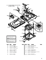 Предварительный просмотр 85 страницы Sony MXD-D4 Service Manual