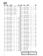 Предварительный просмотр 92 страницы Sony MXD-D4 Service Manual