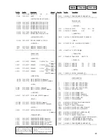 Предварительный просмотр 93 страницы Sony MXD-D4 Service Manual