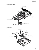 Предварительный просмотр 27 страницы Sony MXD-D40 - Md Player Service Manual