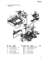 Предварительный просмотр 85 страницы Sony MXD-D40 - Md Player Service Manual