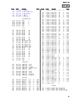 Предварительный просмотр 89 страницы Sony MXD-D40 - Md Player Service Manual