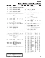 Предварительный просмотр 91 страницы Sony MXD-D40 - Md Player Service Manual