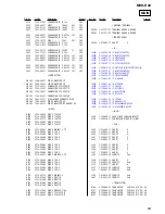 Предварительный просмотр 93 страницы Sony MXD-D40 - Md Player Service Manual