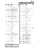 Предварительный просмотр 95 страницы Sony MXD-D40 - Md Player Service Manual