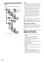 Preview for 6 page of Sony MXD-D400 Operating Instructions  (primary manual) Operating Instructions Manual