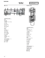 Предварительный просмотр 16 страницы Sony MXD-D400 Operating Instructions  (primary manual) Service Manual