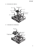 Предварительный просмотр 19 страницы Sony MXD-D400 Operating Instructions  (primary manual) Service Manual