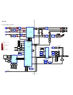 Предварительный просмотр 48 страницы Sony MXD-D400 Operating Instructions  (primary manual) Service Manual