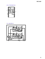 Предварительный просмотр 69 страницы Sony MXD-D400 Operating Instructions  (primary manual) Service Manual